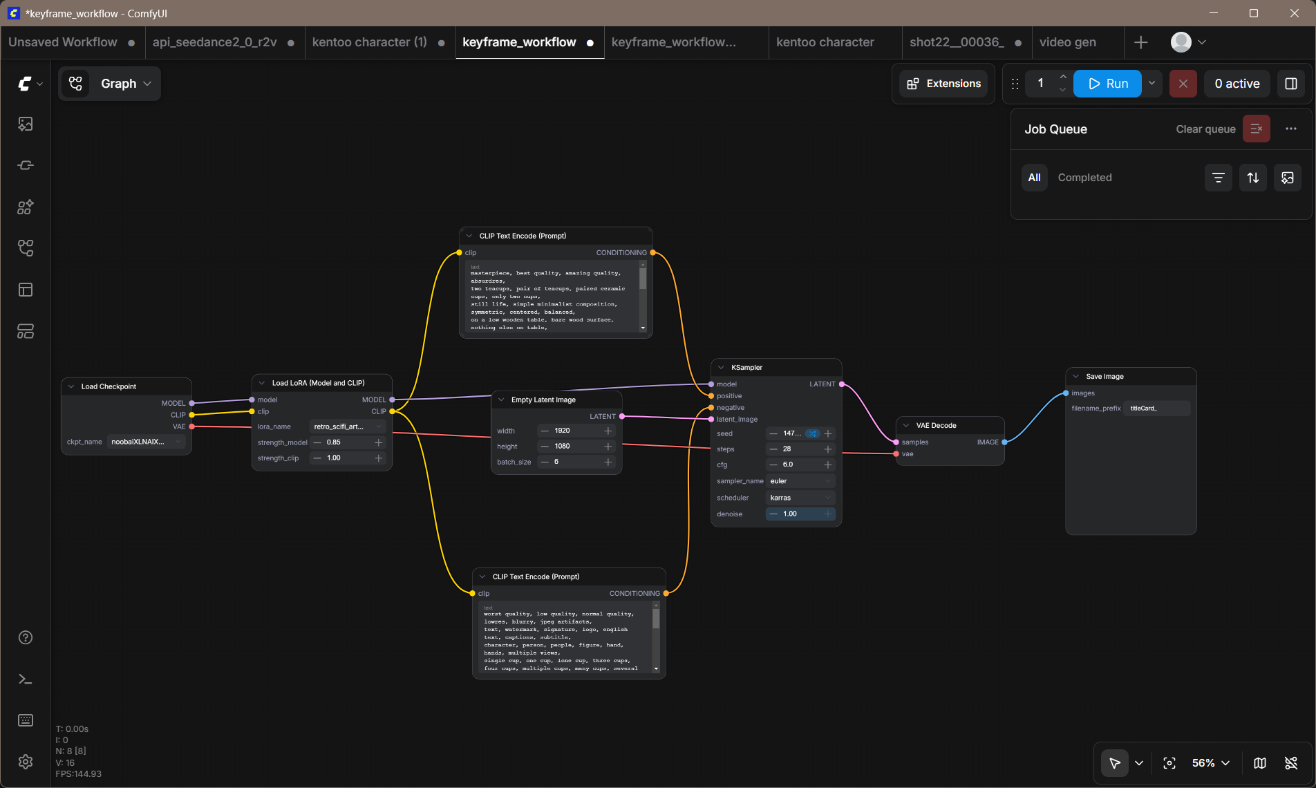 ComfyUI single-character workflow showing InstantID, character LoRA, and style LoRA nodes